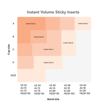 CleavageBoost™ Invisible Inserts
